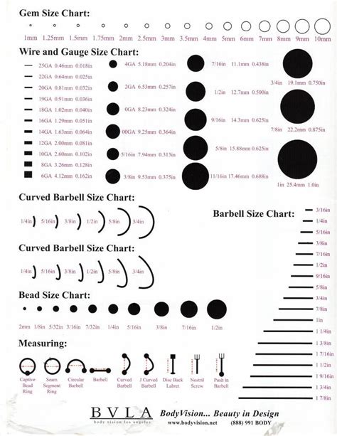 measuring gauge barbell thickness|gauge earrings size chart.